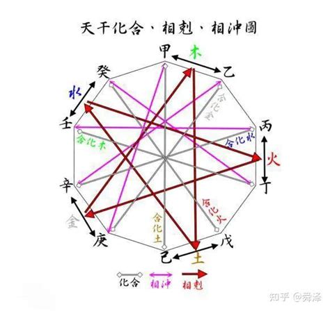 甲木男丙火女|甲木男命理分析 甲木男的性格特点